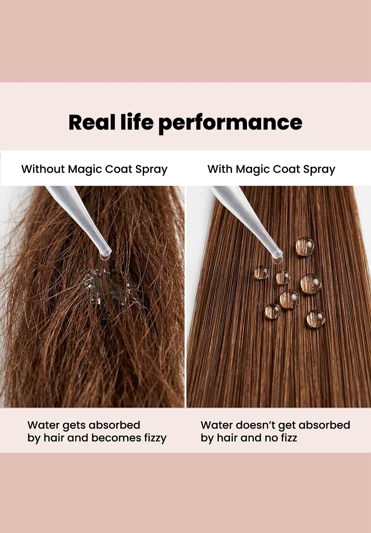 Nasmati™ Supernatural Anti-Frizz Humidity-Proof Supercoat