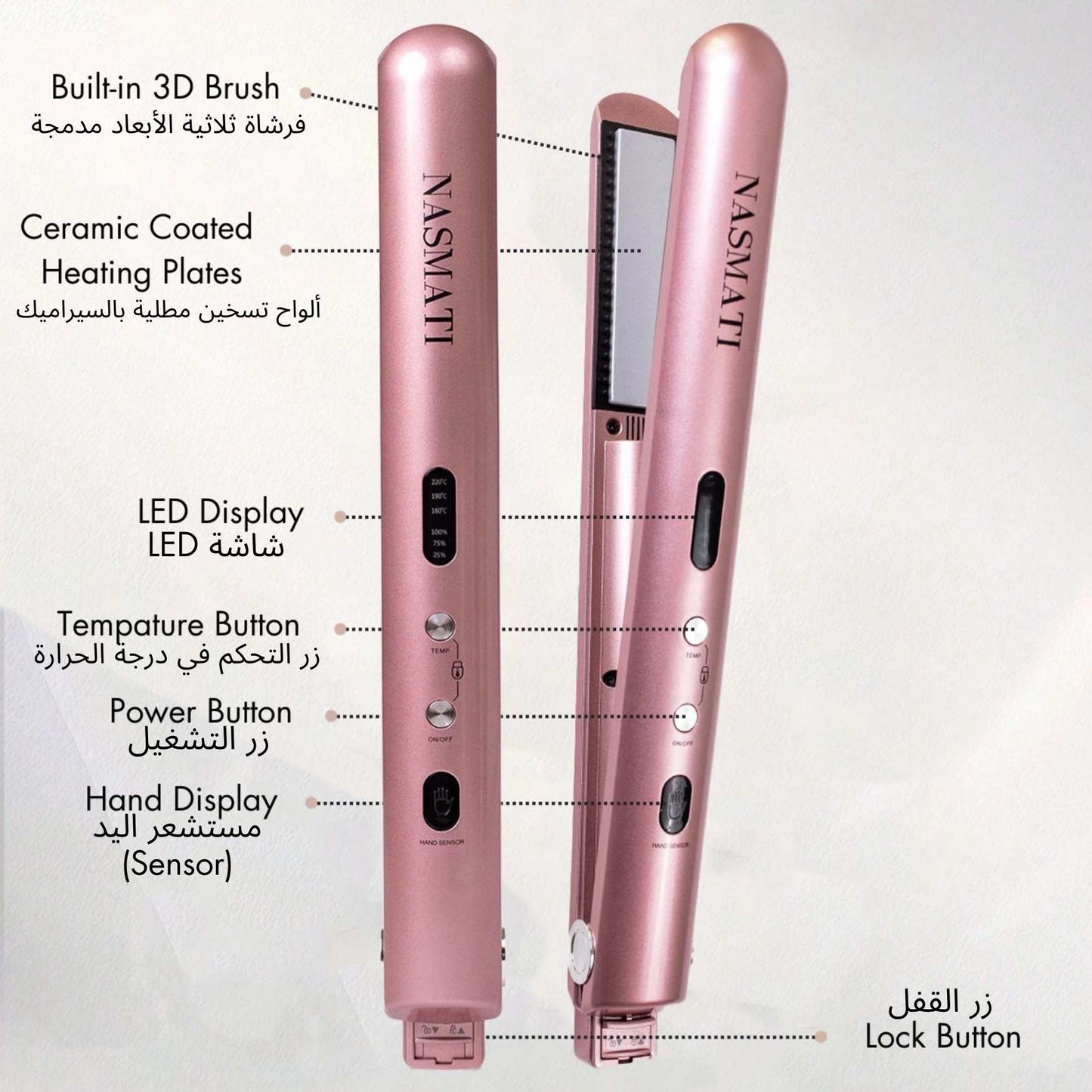 Cordless Package ( 3 Free Products )